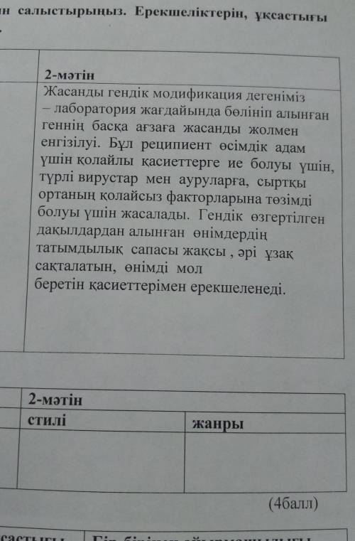 1. Мәтіндерді оқып. стилін, жанрып мен айырмашылығын ажыратыңыз. - 1-мәтін Сәлеметсіз бе, мына алмал