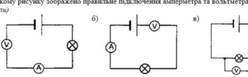 На якому рисунку зображено правильне підключення амперметра та вольтметра