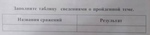 Заполните таблицу сведениями о пройденной теме. Названия сражений Результат. Тема: Восхождение Джало