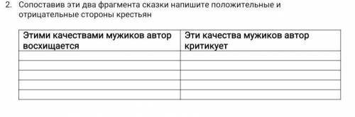 отрицательные и положительные стороны крестьян сказка Дикий помещик