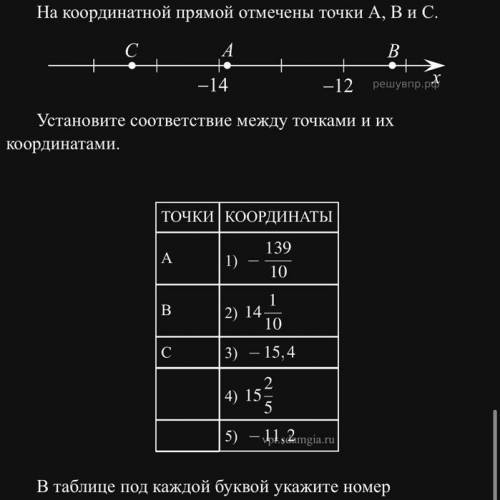 нужно правильно координаты отметить