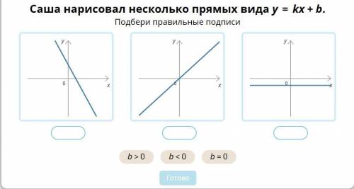 УЧИРУ(и можно ещё k там больше меньше равно)