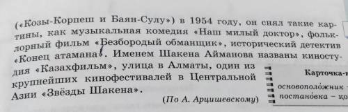 Шакен Айманов - основоположник национального кинемато- графа. В 1953 году он ушел из театра в кино, 