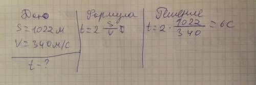 Охотник выстрелил, находясь на расстоянии 1022 м от лесного массива. Через сколько секунд после выст