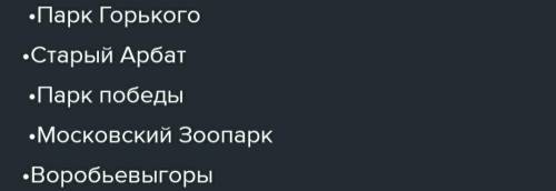 ЧТО НАХОДИЛОСЬ РАНЬШЕ НА ЭТИХ МЕСТАХ.МОСКВА.