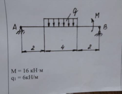Техническая механика  Задача с балкой