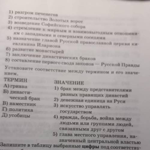 Ярослав мудрый запишите внутренняя политика и внешняя политика