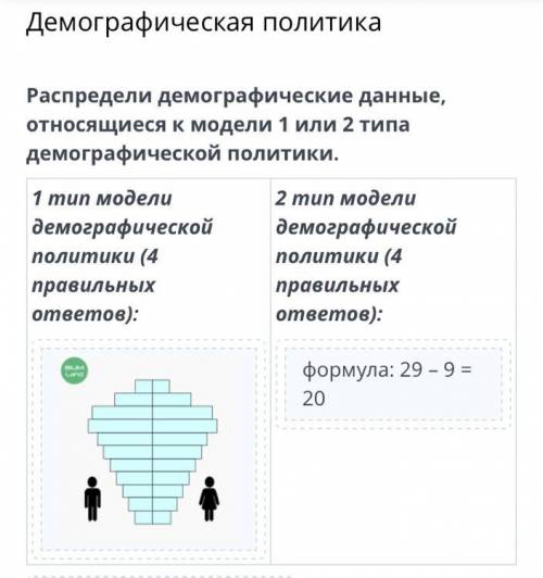 Демографическая политика Распредели демографические данные, относящиеся к модели 1 или 2 типа демогр