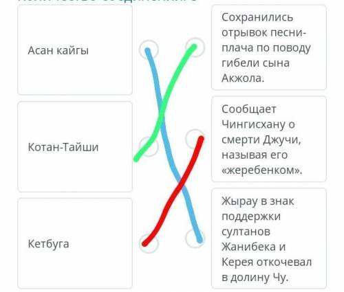 Культура Казахстана в XIII–XV веках Соотнеси жырау с характеристиками. Количество соединений: 3 Асан