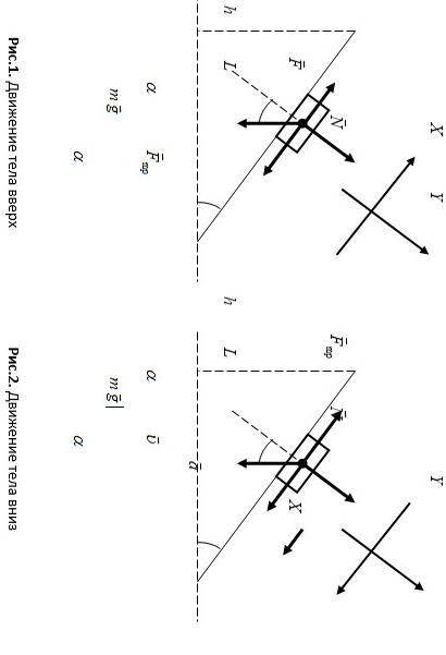 . Небольшое тело массой 200 кг равномерно поднимают по наклонной плоскости длиной 40 метров, образую