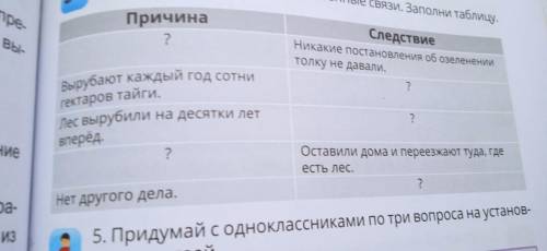 4. Установи причинно-следственные связи. Заполни таблицу. Текст пожар( В. Распутин)