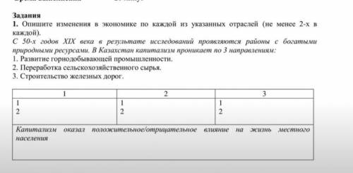 Задания 20 МИНУТ 1. Опишите изменения в жономике по каждой из указанных отраслей (не менее 2-х п каж