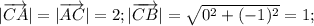 |\overrightarrow {CA}| = |\overrightarrow {AC}|= 2;|\overrightarrow {CB}| =\sqrt{0^2+ (-1)^2 }= 1;