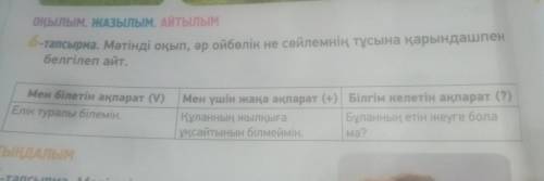 6-тапсырма. Мәтiндi окып, әр ойбелiк не сейлемнің тусына карындашпен белгілеп айт. Мен бiлетiн акпар