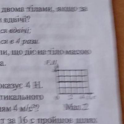 На малюнку 2 зображено графік залежності сили, що дісна 400 г, від часу. Визначити прискорення руху 