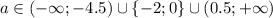 a \in (-\infty; -4.5) \cup \{-2; 0\} \cup (0.5; +\infty)