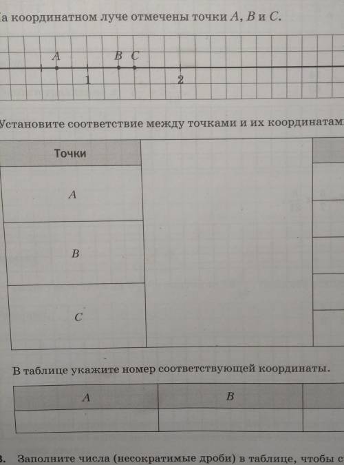 Число увеличили на 7 21 / и получили 15 Найдите исходное число. Решение.