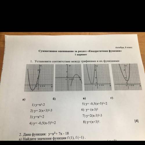 1. Установите соответствие между графикамиИ их функциями: