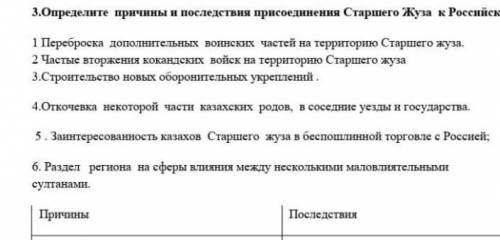 3.Определите причины и последствия присоединения Старшего Жуза к Российской империи. 1 Переброска до