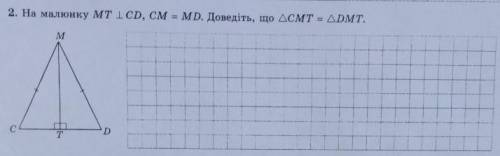 На малюнку МТ перпендикулярно СD, СМ=МD. Доведіть що ∆СМТ=∆DМТ