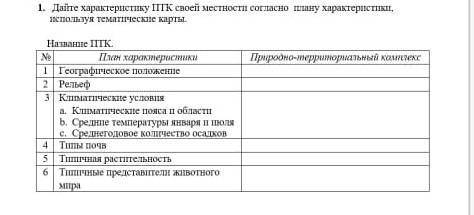 Дайте характеристику ПТК своей местности согласно плану характеристики, используя тематические карты