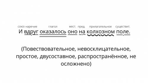 с заданием 2.2 сперва прочитайте текст