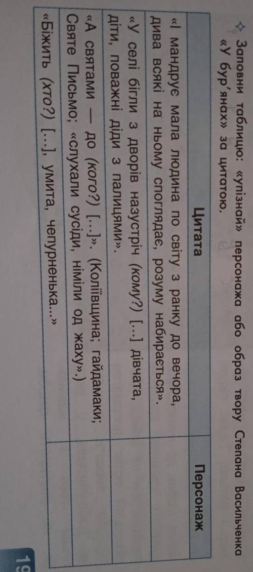 Заповни таблицю: упізнай персонажа або образ твору Степана Васильченка У бур'янах за цитатою оче