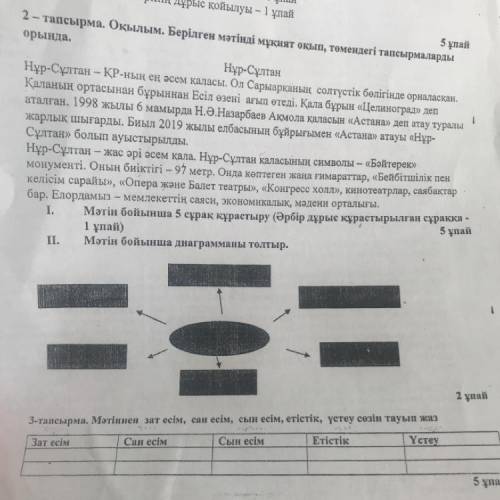 2 ұпай 3-тапсырма. Мәтіннен зат есім, сан есім, сын есім, етістік, үстеу сөзін тауып жаз Зат есім Са