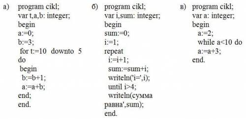 В каком из предложенных программных кодов используется цикл с предусловием? ответ введите строчной б