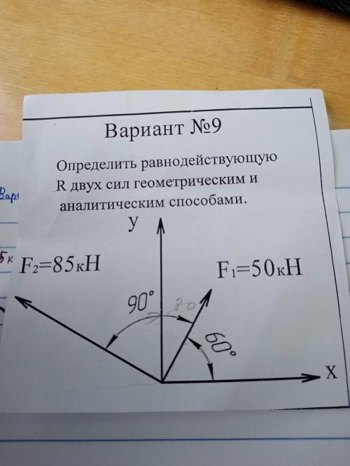 Определить равнодействующую R двух сил геометрическим и аналитическим