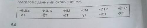 5. Прочитай личные окончания. Определи с каждого окончания лицо, число и спряжение глагола. Приведи 