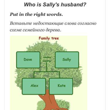 1)Dave is Sally's ответ. 2)Sally is Dave's ответ. 3)Alex is Dave's ответ. 4)Kate is Sally's ответ. 5