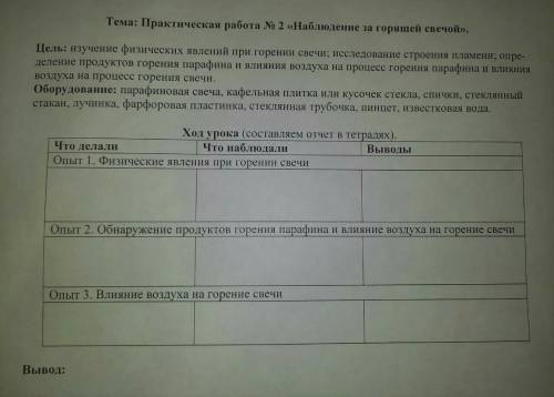 Химия 8 класс практическая работа наблюдения за горящей свечой таблица