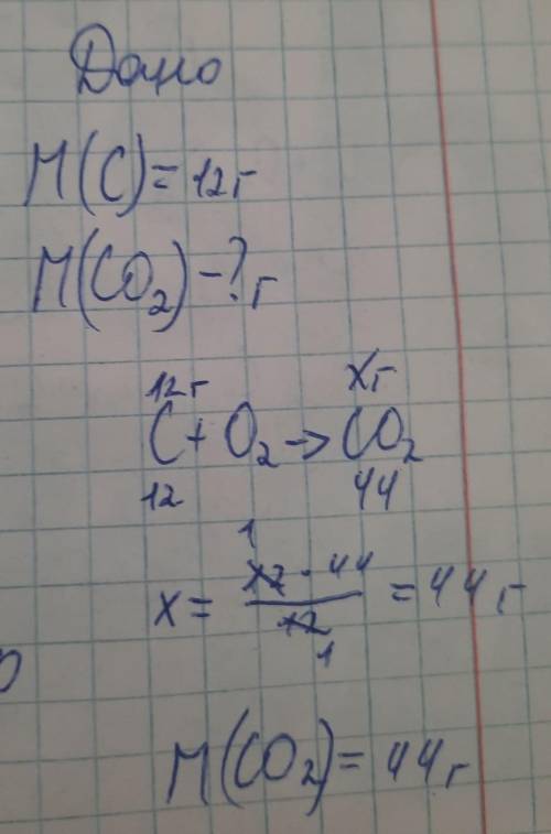 Какая масса углекислого газа образуется при сжигание 12 г угля