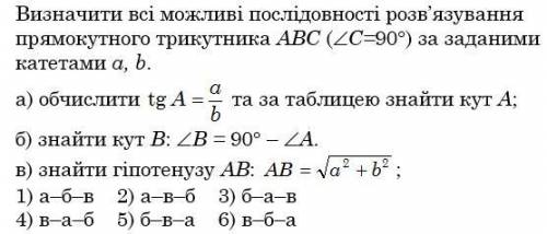 Малюнок в завданні Визначити всі можливі послідовності розв'язування прямокутного трикутника ABC (Ку