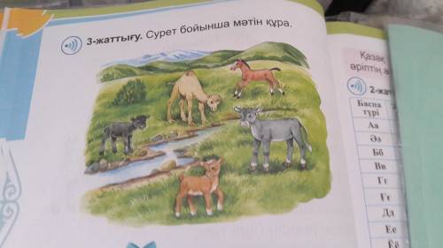 Ана тілі сурет бойынша мəтін құра 3жаттығу 44бет