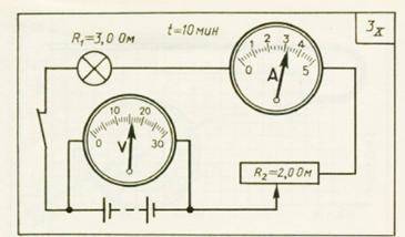 1. Определите цену деления шкалы амперметра. 2. Определите верхний предел измерения силы тока. 3. Оп
