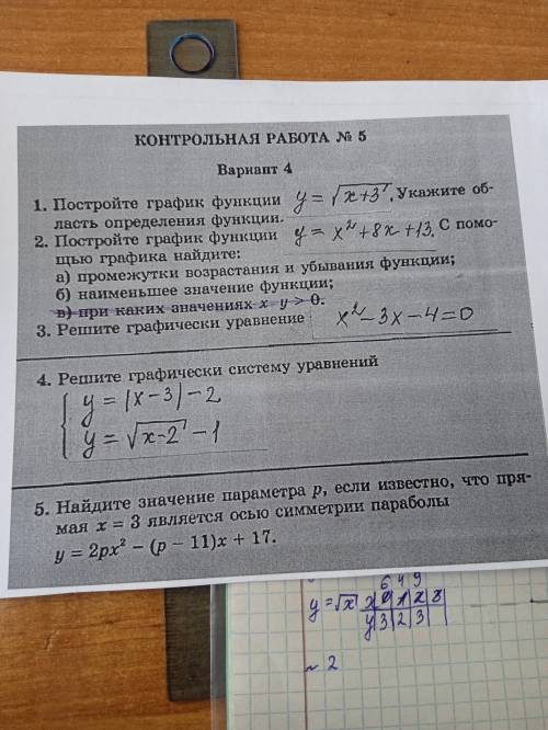 Постройте график функции игрек равен икс квадрат плюс восемь икс +13