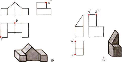 На рисунке 94, а, б даны чертежи в системе прямоугольных проекций и наглядные изображения предметов.