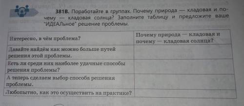 СДЕЛАЙТЕ ТАБЛИЦУ 381B. Поработайте в группах. Почему природа кладовая и по- чему кладовая солнца? За