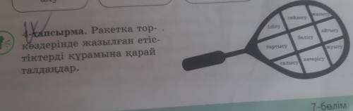 4 тапсырма . Ракетка тор- көздерінде жазылған етіс- тіктерді құрамына қарай талдаңдар.