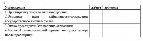 1.Заполните таблицу, охарактеризуйте историческое явление Эпохи Проспирити 2.Заполните таблицу, опре