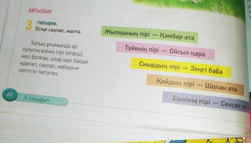 АЙТЫЛЫМ 3 тапсырма. Есіңе сақтап, жатта. Халық ұғымында әр түліктің өзінің пірі (атасы), иесі болған