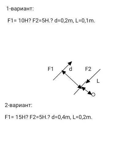 оба задачки! вычислить моменты пар сил F1 и F2 F1= 10H? F2=5H.? d=0,2m, L=0,1m.