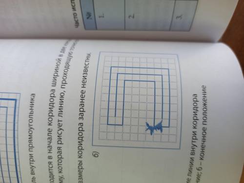 Как сделать?? Информатика