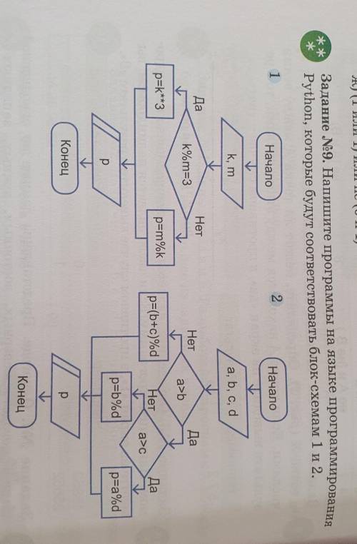 Задание №9. Напишите программы на языке программирования Python, которые будут соответствовать блок-