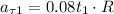 a_{\tau1} = 0.08t_1\cdot R