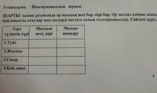 ШАРТЫ: халык угымында әр малдын несi бар, пiрi бар. Әр малды езiнше шакырады. Осыл байланысты атаула