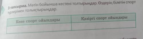 3-тапсырма. Мәтін бойынша кестені толтырыңдар. Өздерің білетін спор түрлерімен толықтырыңдар. Көне с