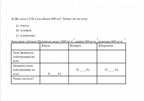 с физикой 6. Вес тела 2.5 Н. а его объем 400 см 3, Угонет ли это тело: а) в воде b) в спирте с) в ке